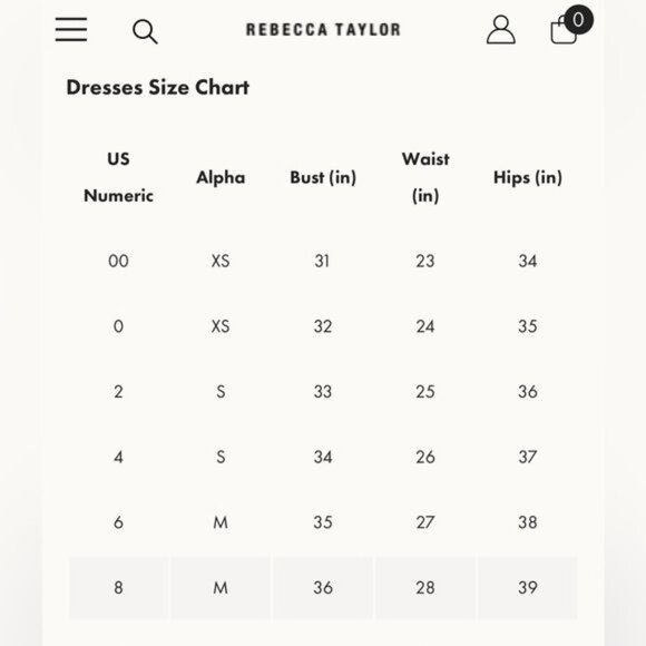 Rebecca Taylor Silk Off Shoulder Patchwork Mini Dress Mermaid Size S - Picture 13 of 15